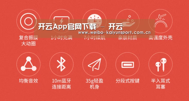  小米蓝牙项圈耳机(图2)